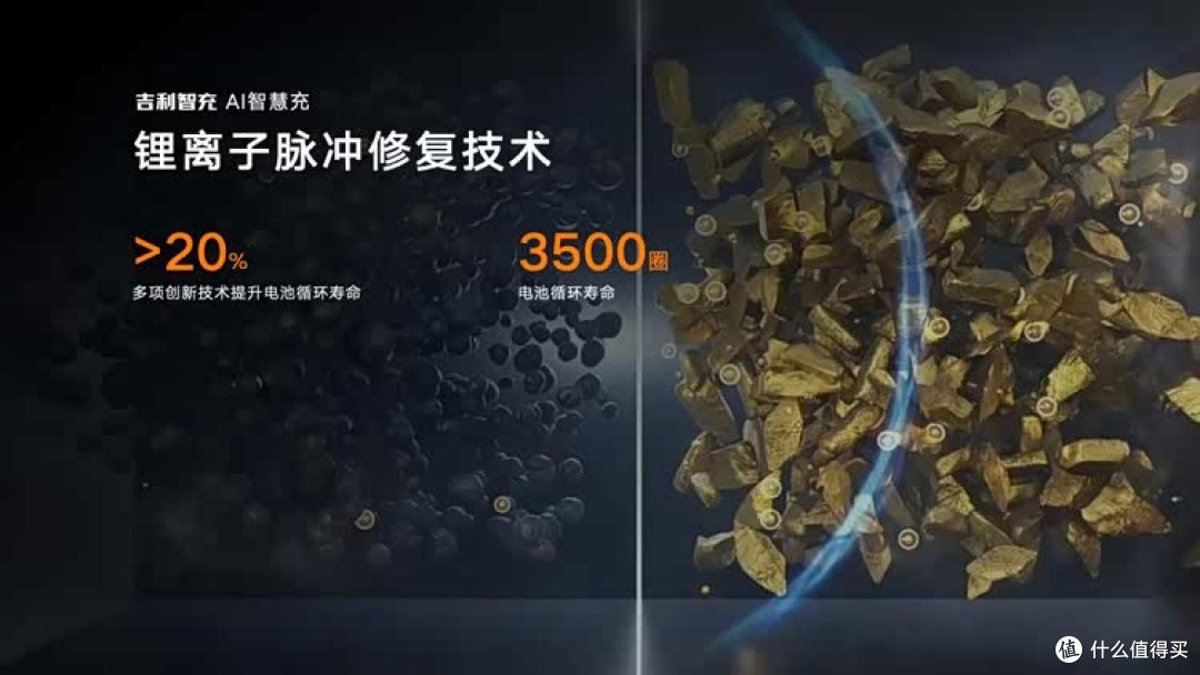 峰值功率2.2兆瓦！我们都被吉利骗了