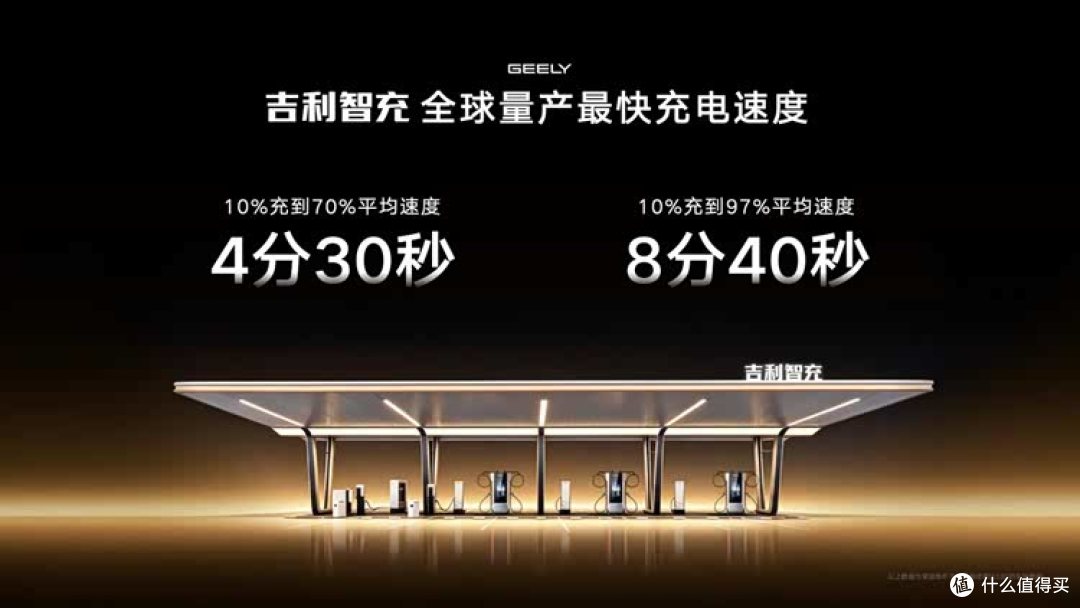峰值功率2.2兆瓦！我们都被吉利骗了