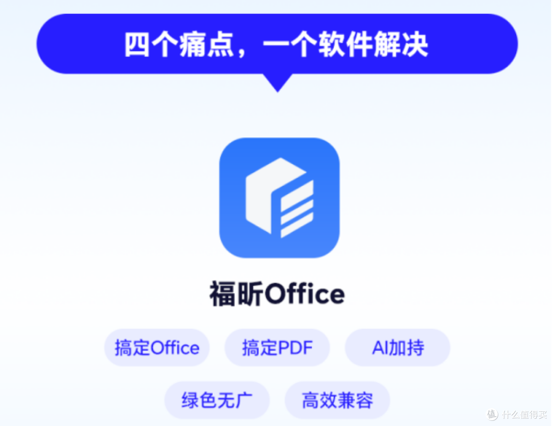 改文档不必硬背Word快捷键大全,配合福昕Office更顺手