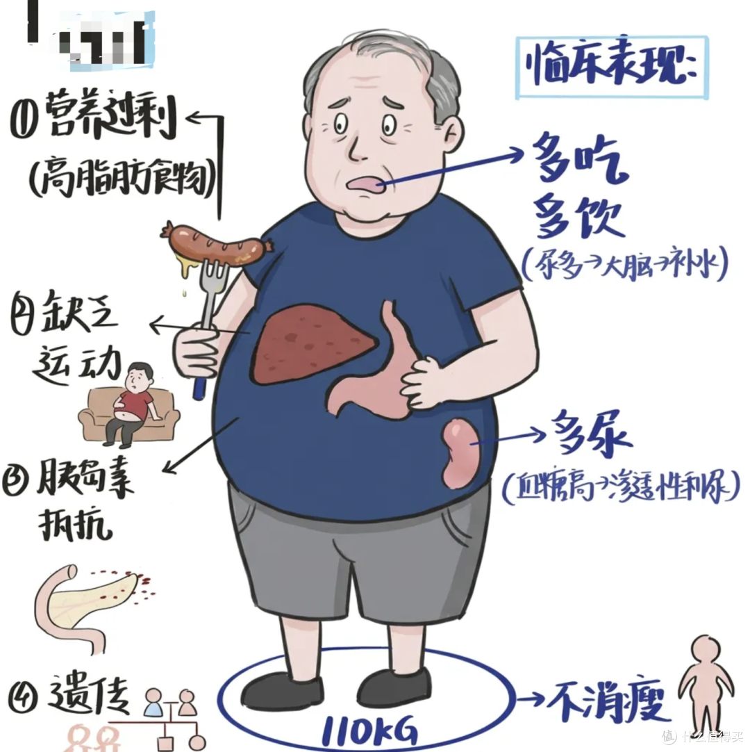 听说漱口水能"漱"出糖尿病?吓得把桌上那瓶翻过来看了半天