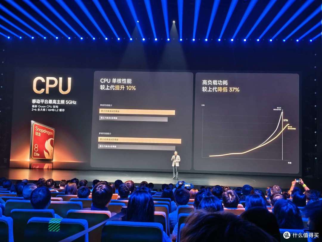 小米18 Pro发布,背屏双杯暂无标准版,起步涨1000这代推荐Pro