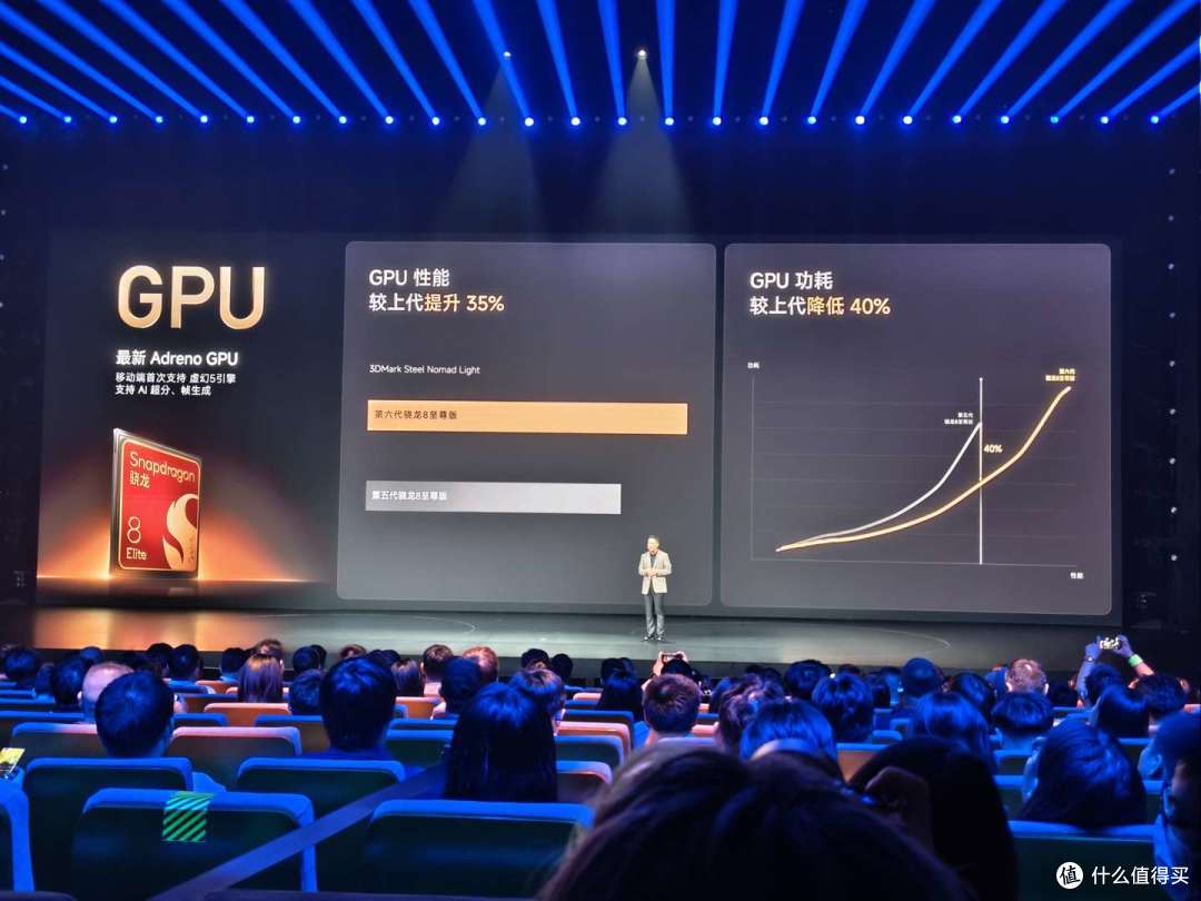小米18 Pro发布,背屏双杯暂无标准版,起步涨1000这代推荐Pro