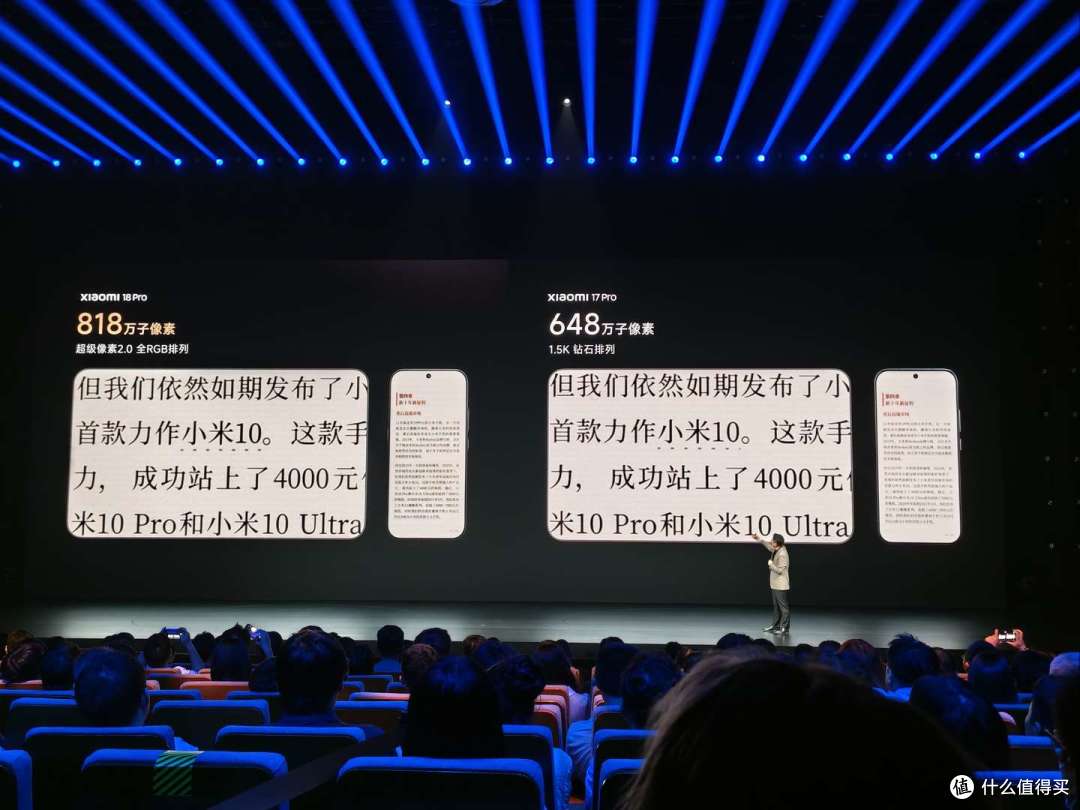 小米18 Pro发布,背屏双杯暂无标准版,起步涨1000这代推荐Pro