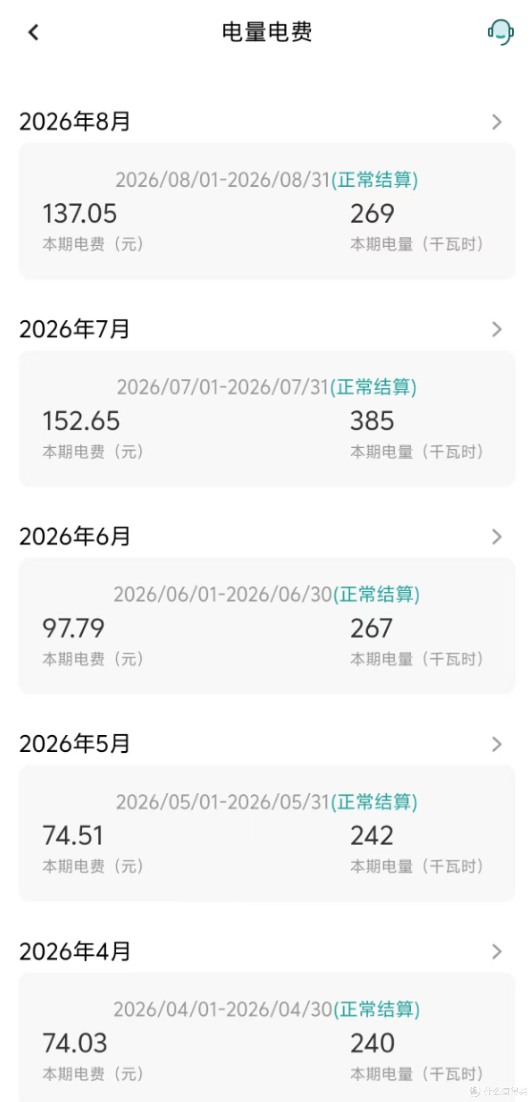 真实自用长测——智界R7的一年总结