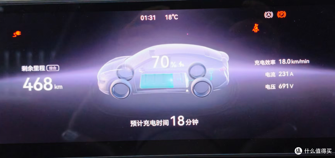 真实自用长测——智界R7的一年总结