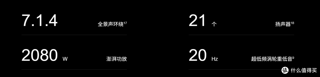 真实自用长测——智界R7的一年总结