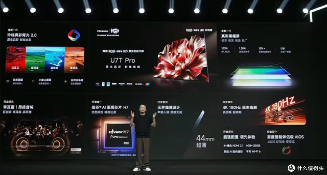 从“我有RGB”到“我懂你看什么”：海信E7S Pro+真懂用户