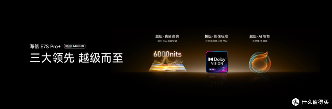 海信RGB-Mini LED技术持续迭代更新,双7旗舰首发登场
