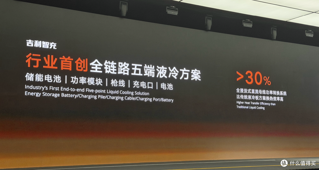 4分好,8分满!吉利2.2兆瓦智充全球第一,比亚迪闪充遇到对手了