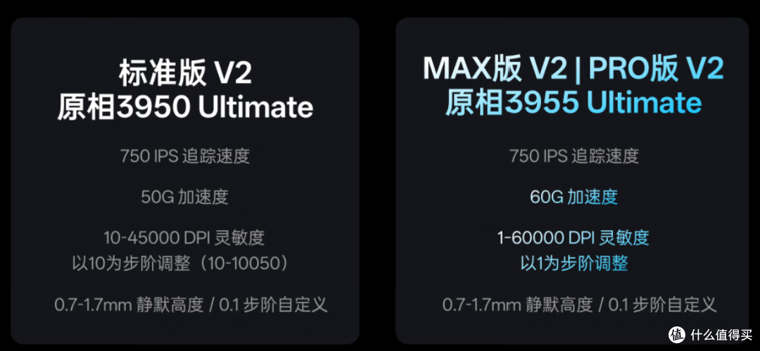 大手牵小手,父子局打三角洲行动,雷柏VT二代7系V2让我们双排