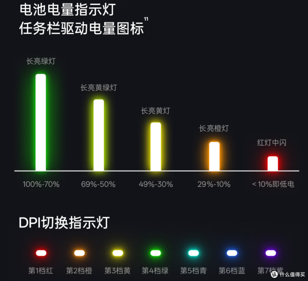 大手牵小手,父子局打三角洲行动,雷柏VT二代7系V2让我们双排
