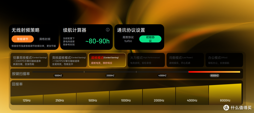 大手牵小手,父子局打三角洲行动,雷柏VT二代7系V2让我们双排