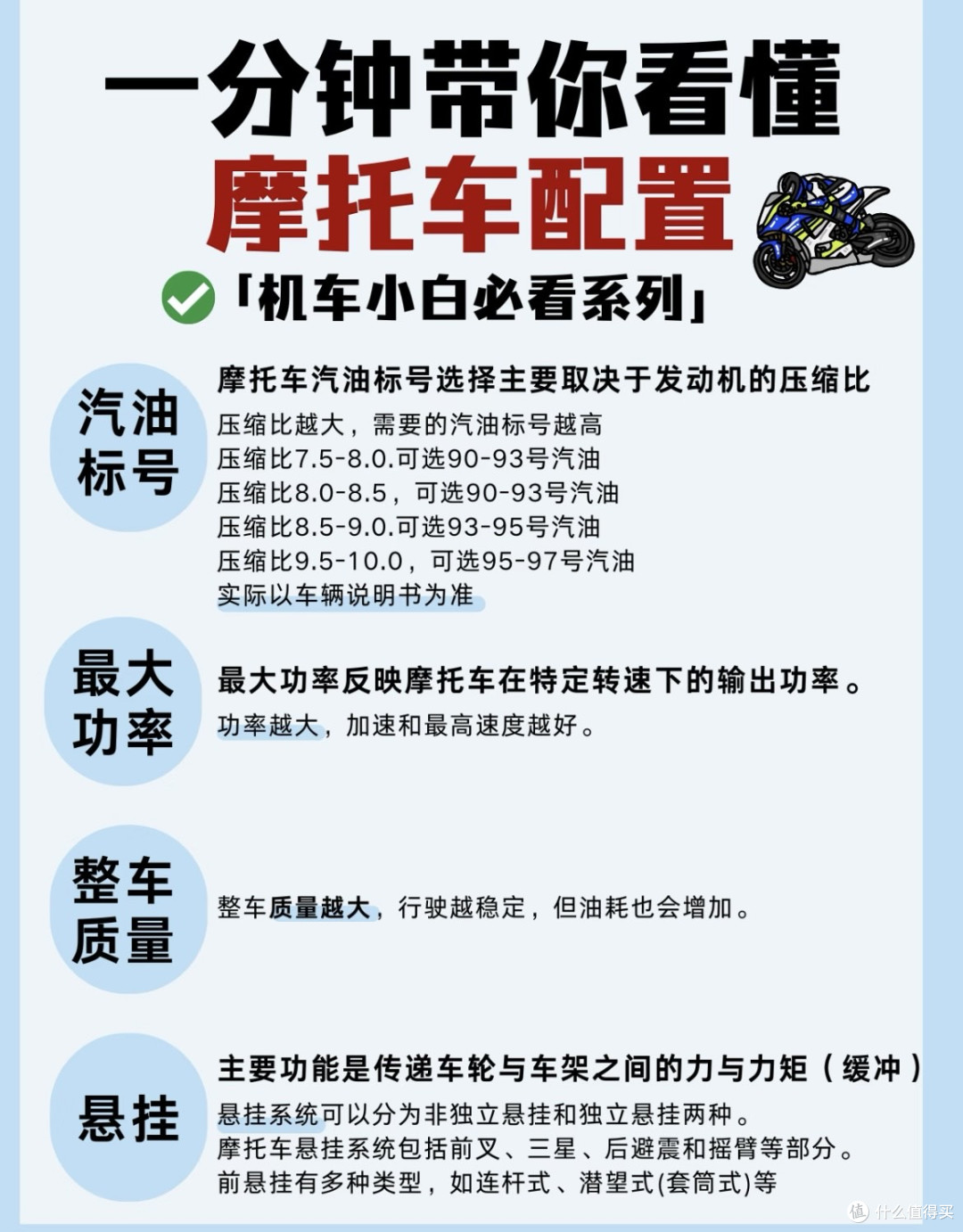 《放弃汽车选摩托:一半是算计,一半是自由》