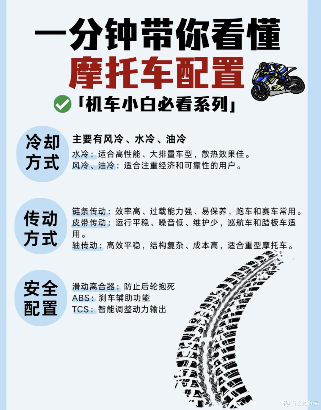 《放弃汽车选摩托：一半是算计，一半是自由》