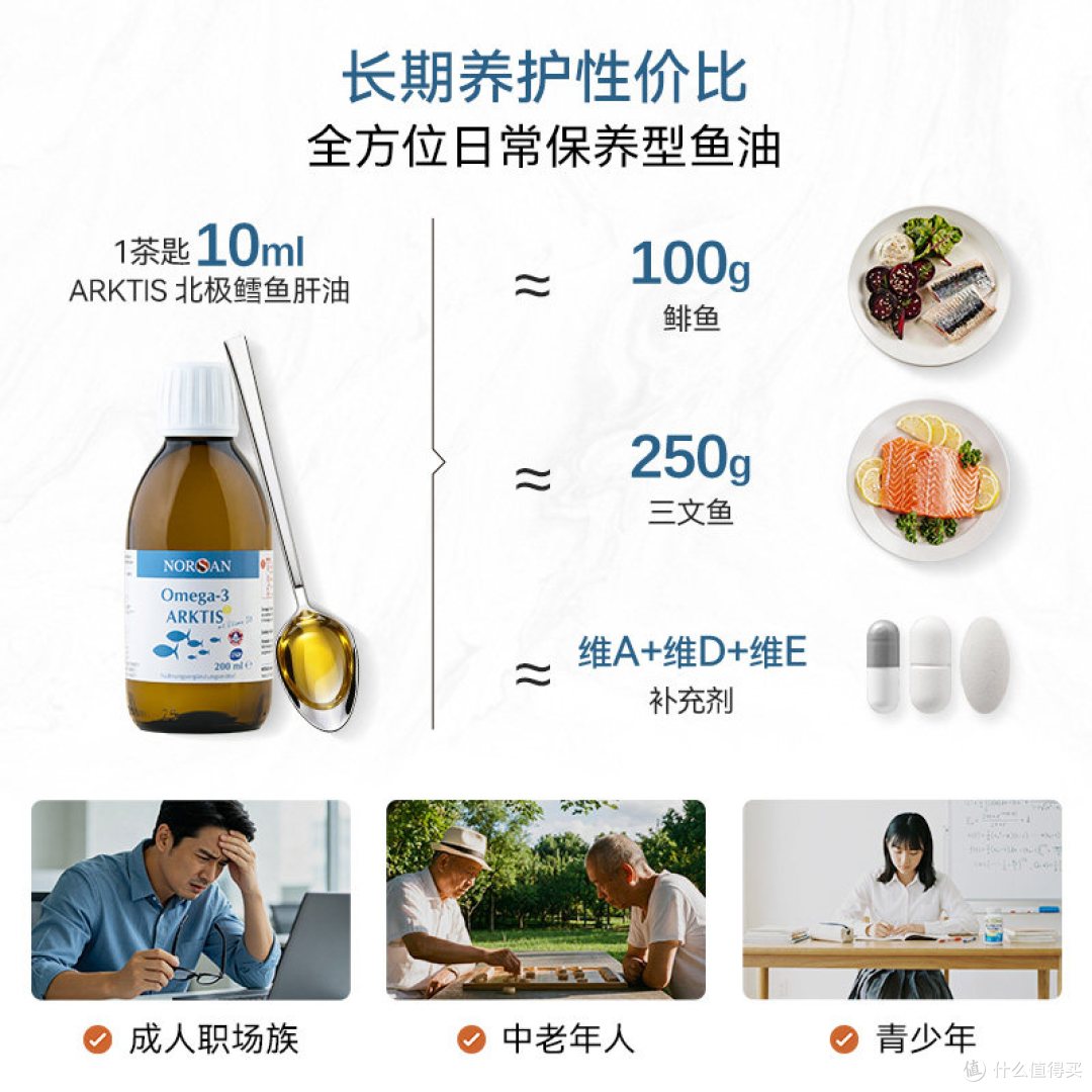 NORSAN北极鳕鱼肝油200ml 简单说说