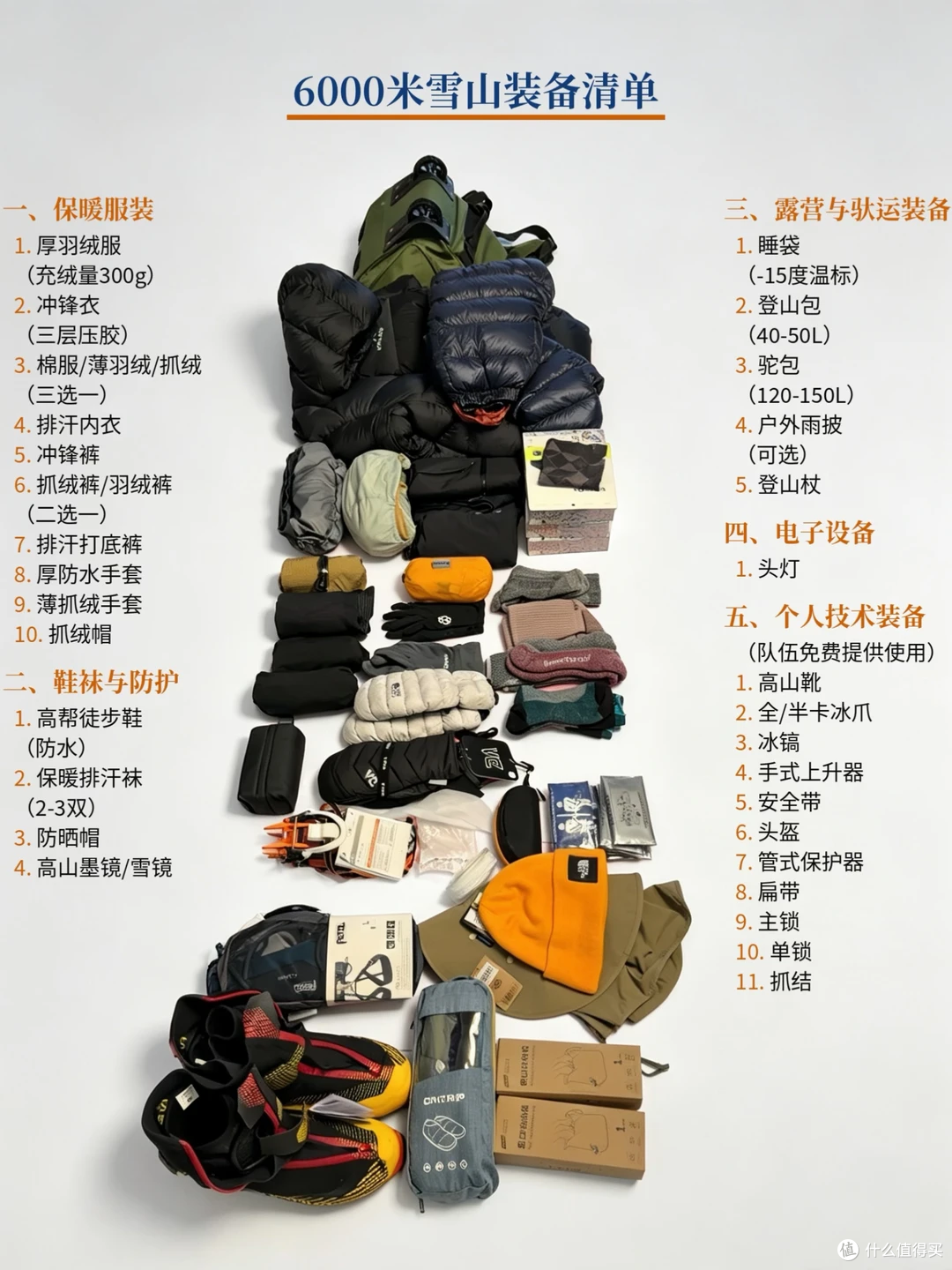 月薪几万?国庆才敢出去玩?