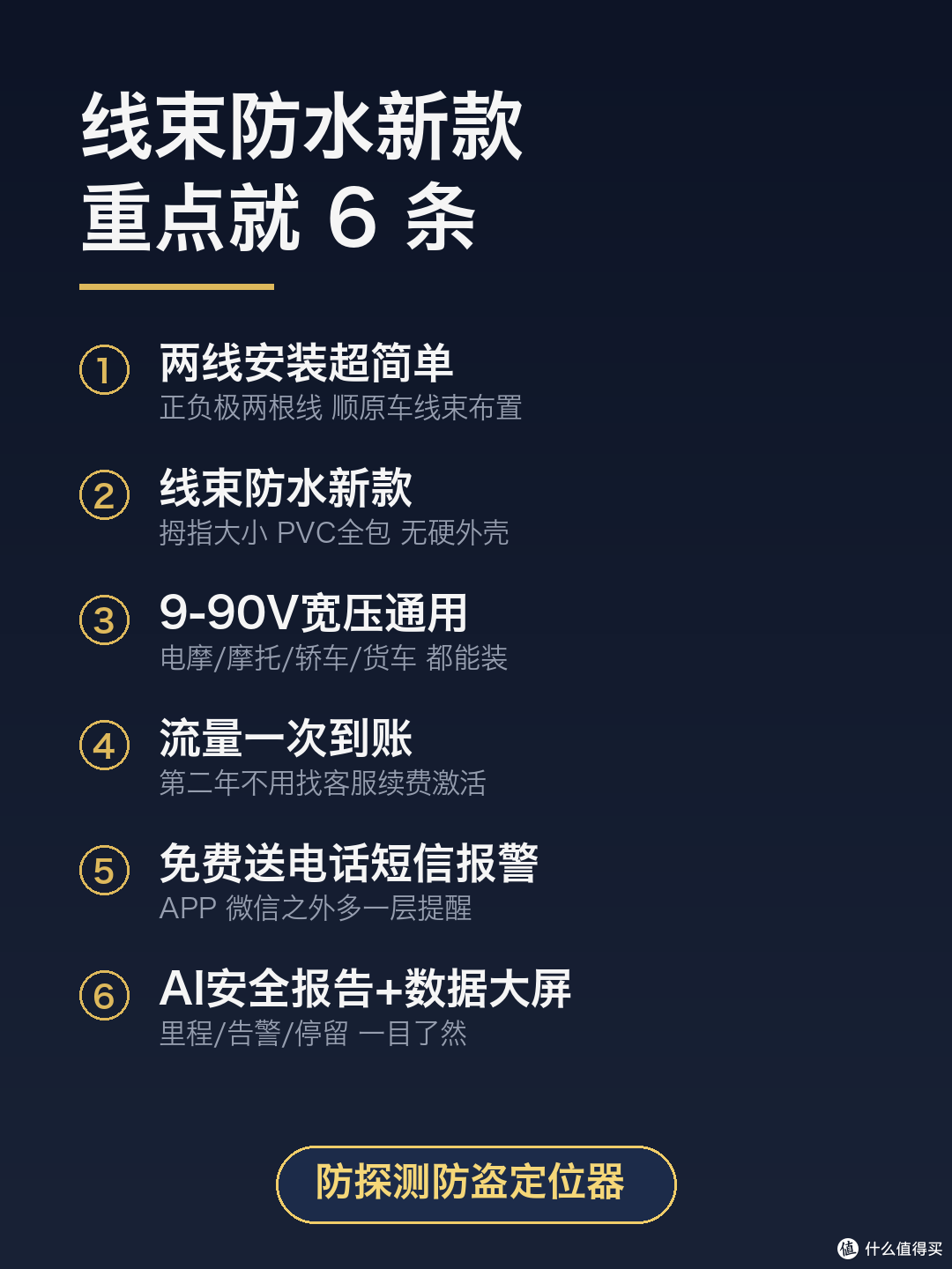 安装简单还规整？这款线束防水定位器用着更省心！