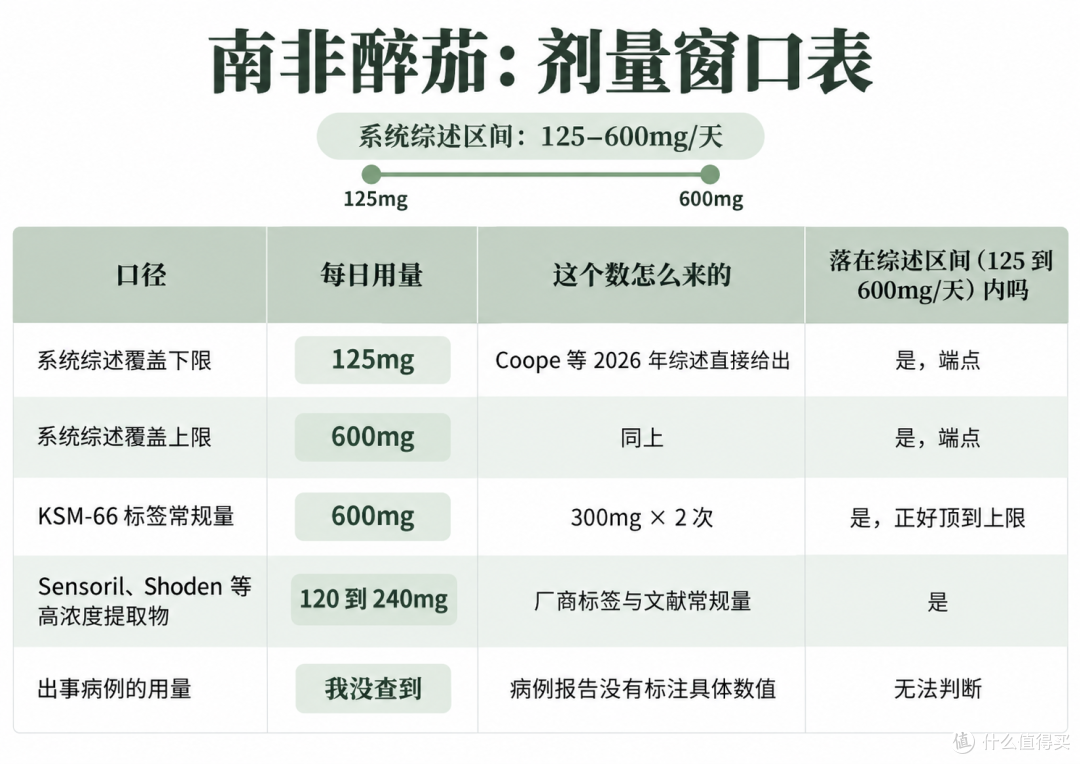 南非醉茄两本账:2317人 vs 23例
