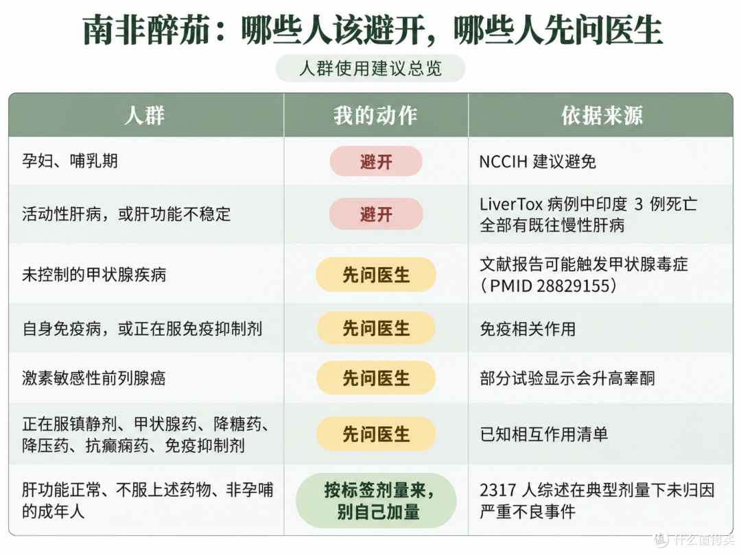 南非醉茄两本账:2317人 vs 23例