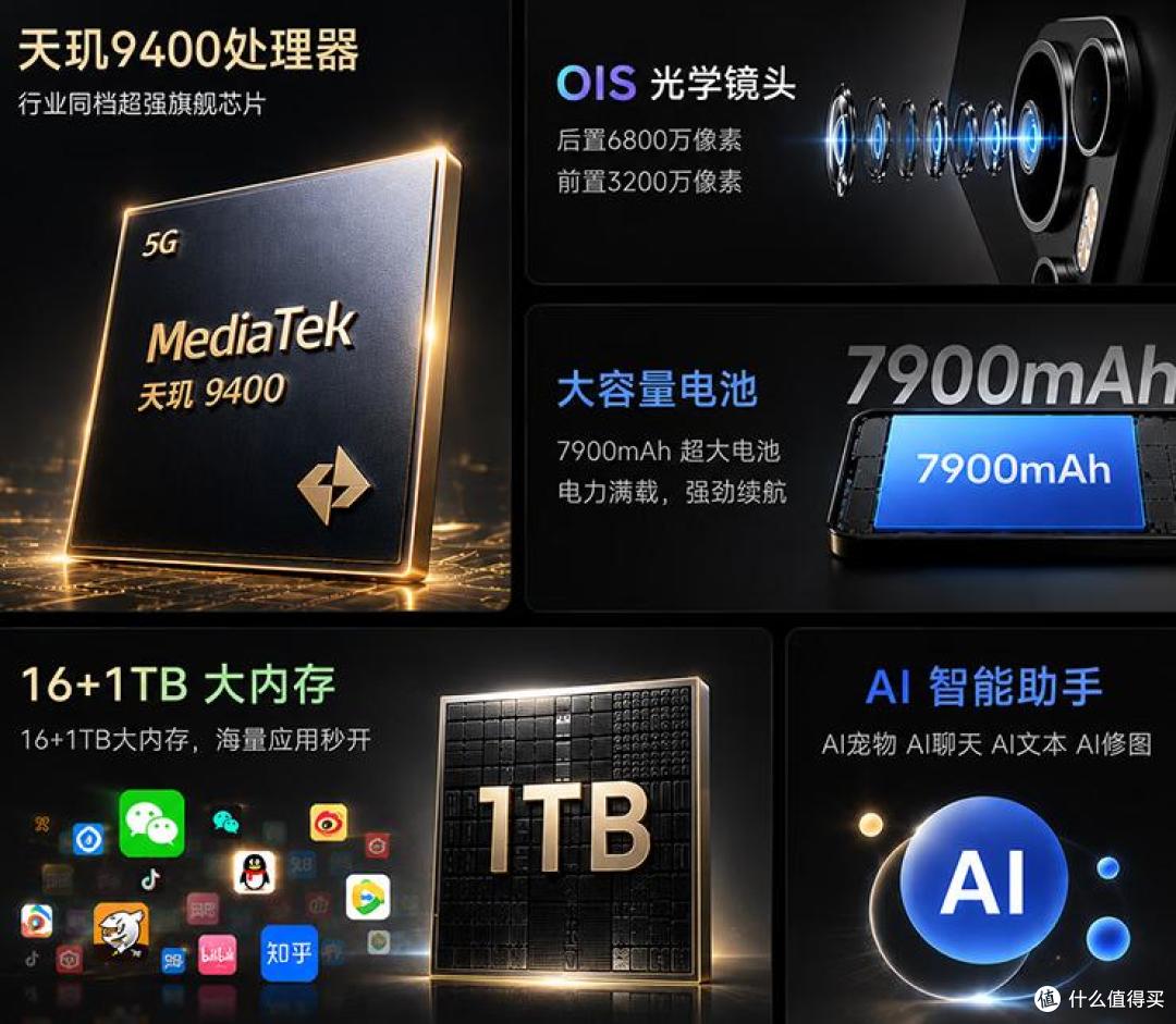 799元买7900mAh?根本就不是荣耀,所以我劝你「冷静」