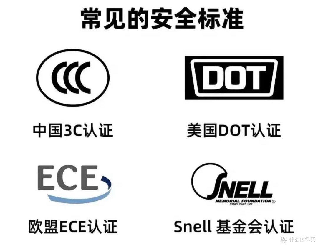 刚入坑摩托别乱买装备,先把这个黄金顺序搞明白