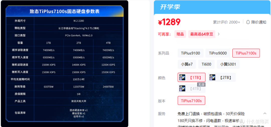 存储涨价,固态硬盘和机械硬盘走势却大相径庭