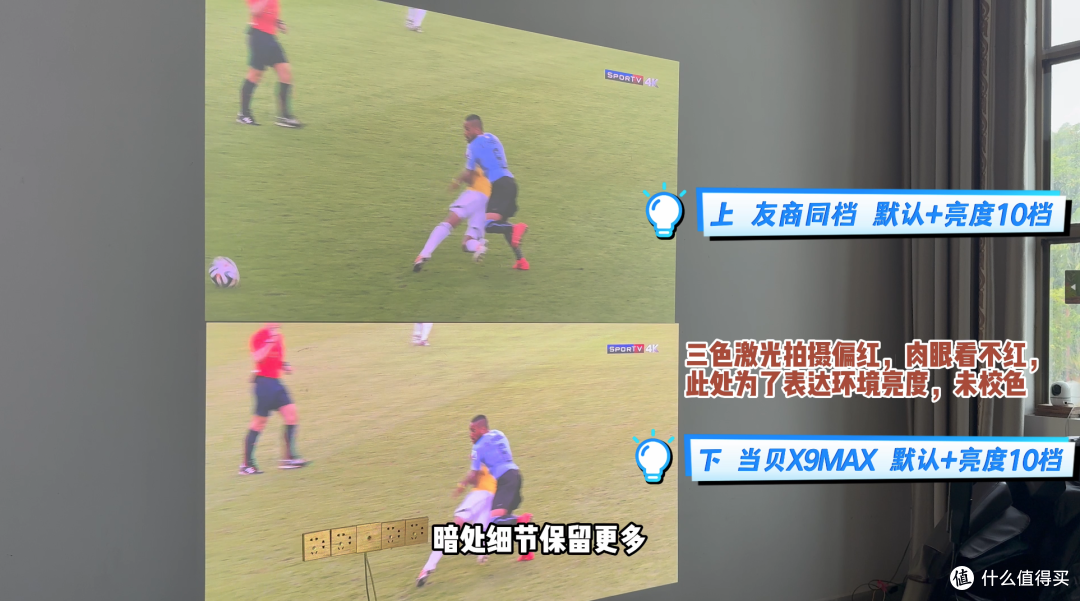 真实测评|当贝X9Max/Ultra亮度画质实测,高亮客厅首选投影?