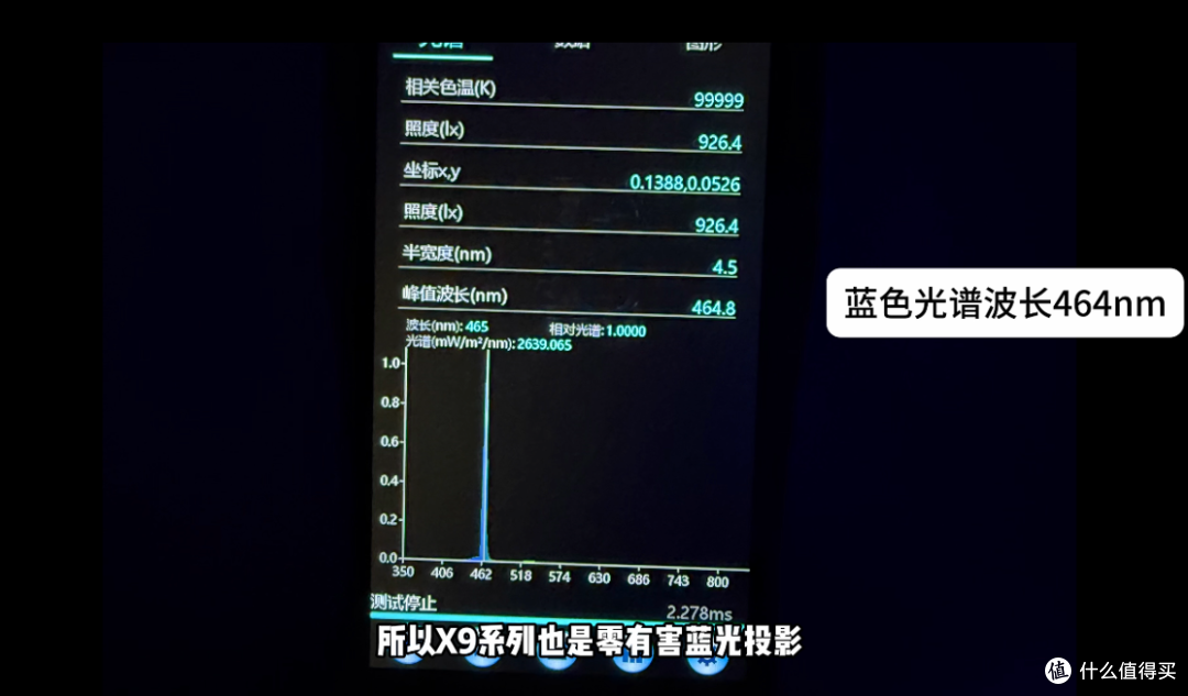 真实测评|当贝X9Max/Ultra亮度画质实测,高亮客厅首选投影?