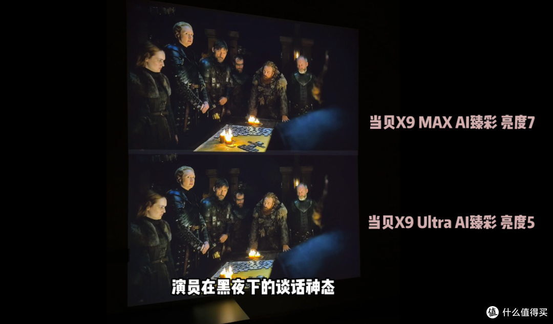 真实测评|当贝X9Max/Ultra亮度画质实测,高亮客厅首选投影?