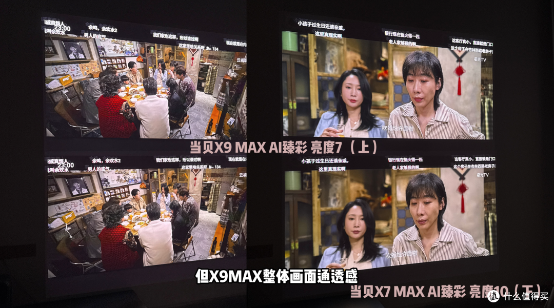 真实测评|当贝X9Max/Ultra亮度画质实测,高亮客厅首选投影?