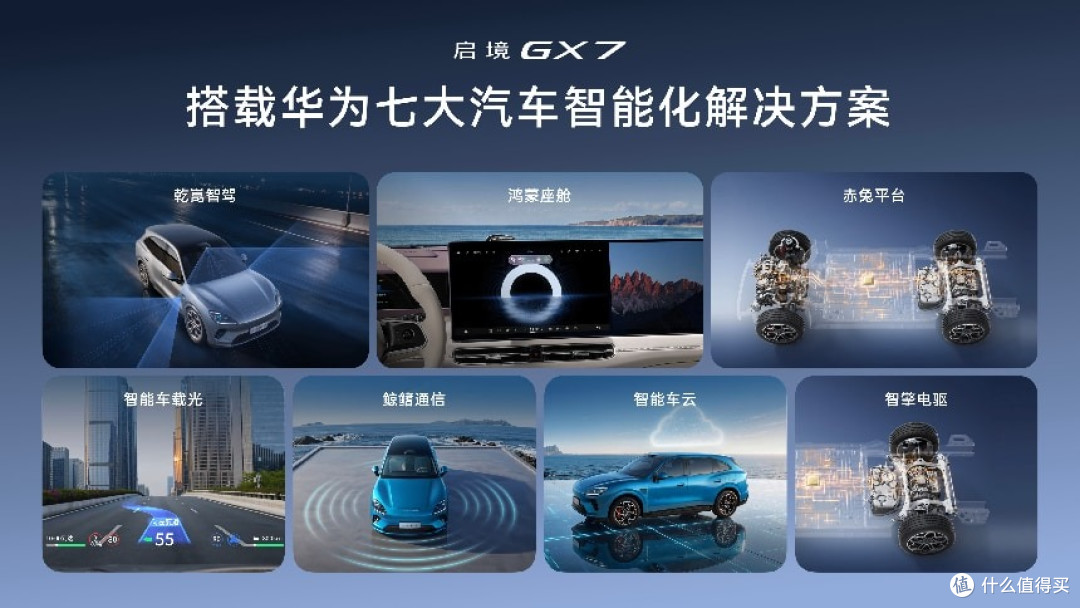 启境 GX7 正式上市 22.99 万起开创阔五座新品类
