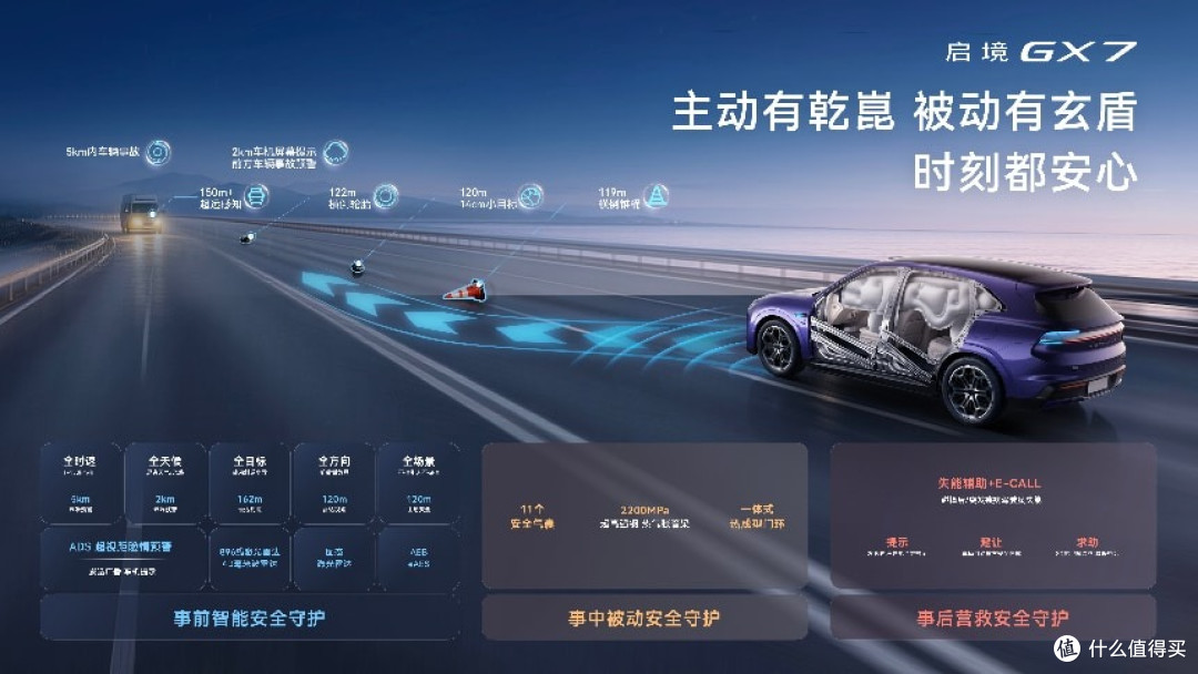 启境 GX7 正式上市 22.99 万起开创阔五座新品类
