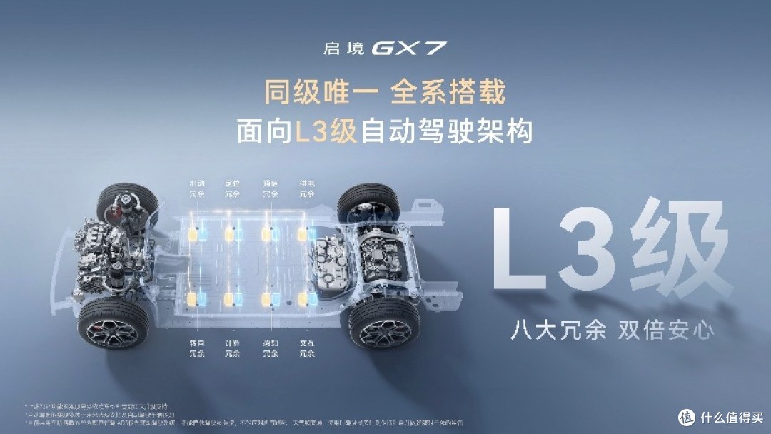 启境 GX7 正式上市 22.99 万起开创阔五座新品类