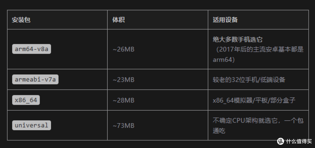把B站当有声书库,这个26MB的播放器太克制了