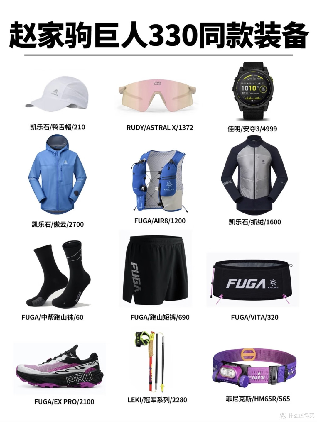 2 万装备加持拿下巨人之旅!聊聊赵家驹的越野制胜装备