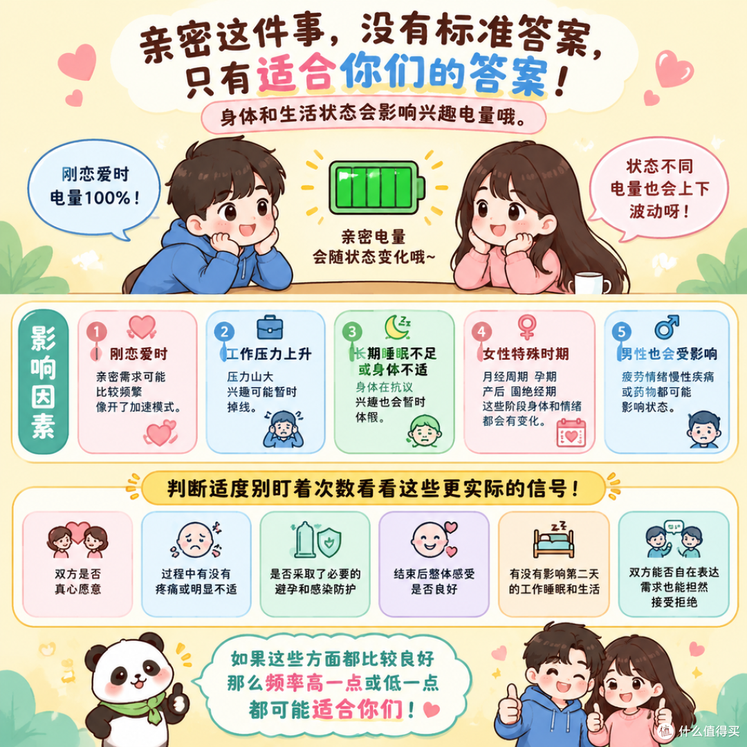 亲密关系,到底能给身体和感情带来什么?一篇讲透