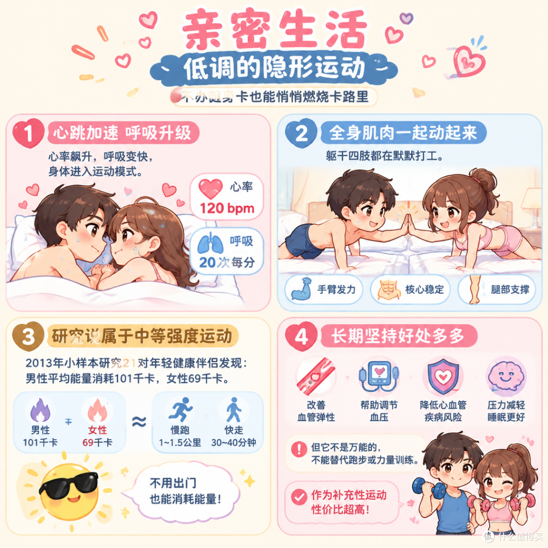 亲密关系,到底能给身体和感情带来什么?一篇讲透