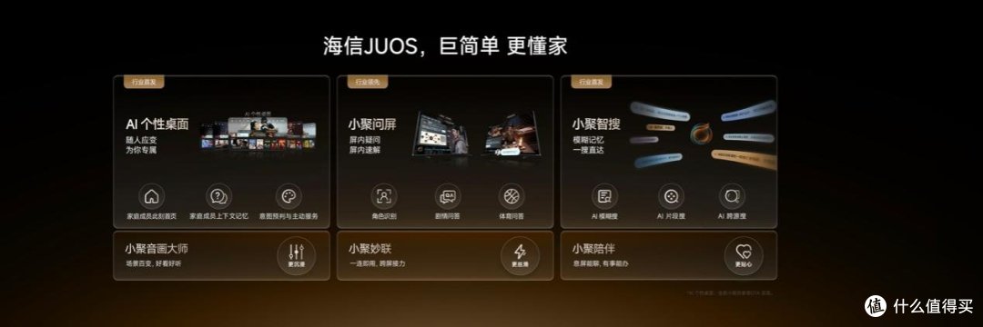 海信新一代性能旗舰E7S Pro+正式发布,原生真彩再进阶