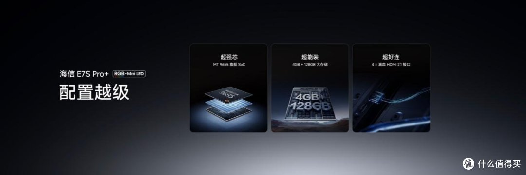 海信新一代性能旗舰E7S Pro+正式发布,原生真彩再进阶