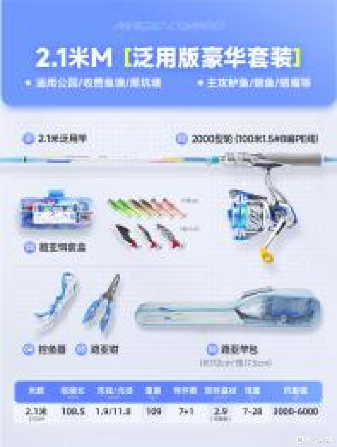 水滴轮还是纺车轮：汉鼎小白竿三代套装的渔轮配置怎么选