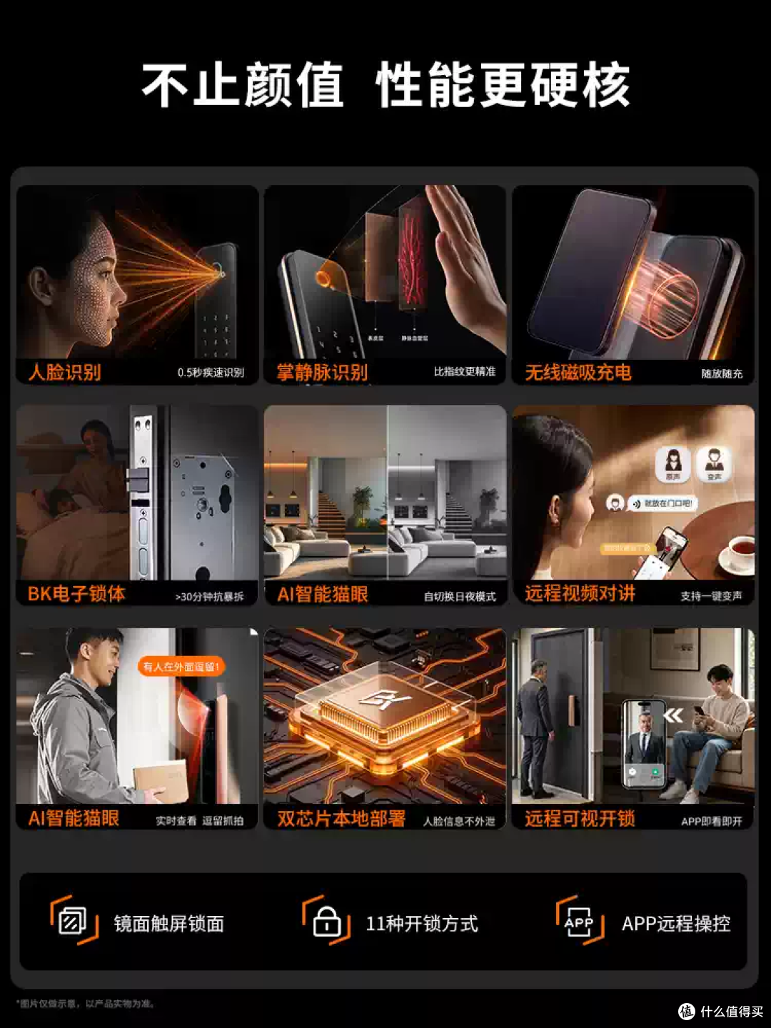 必达背壳智能门锁，3D 人脸解锁守护居家安全