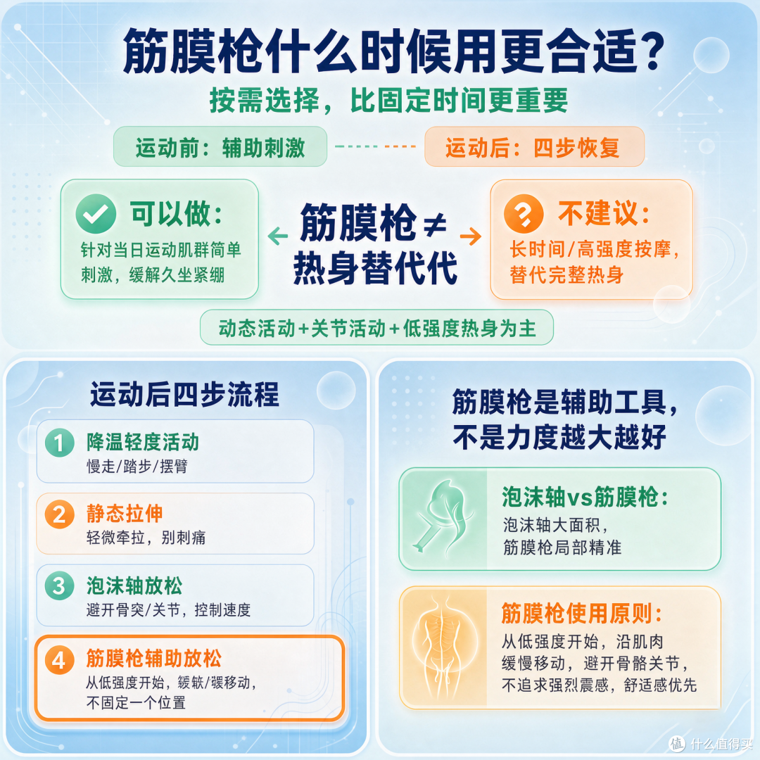 筋膜枪运动前用还是运动后用?刚买回来别急着乱用