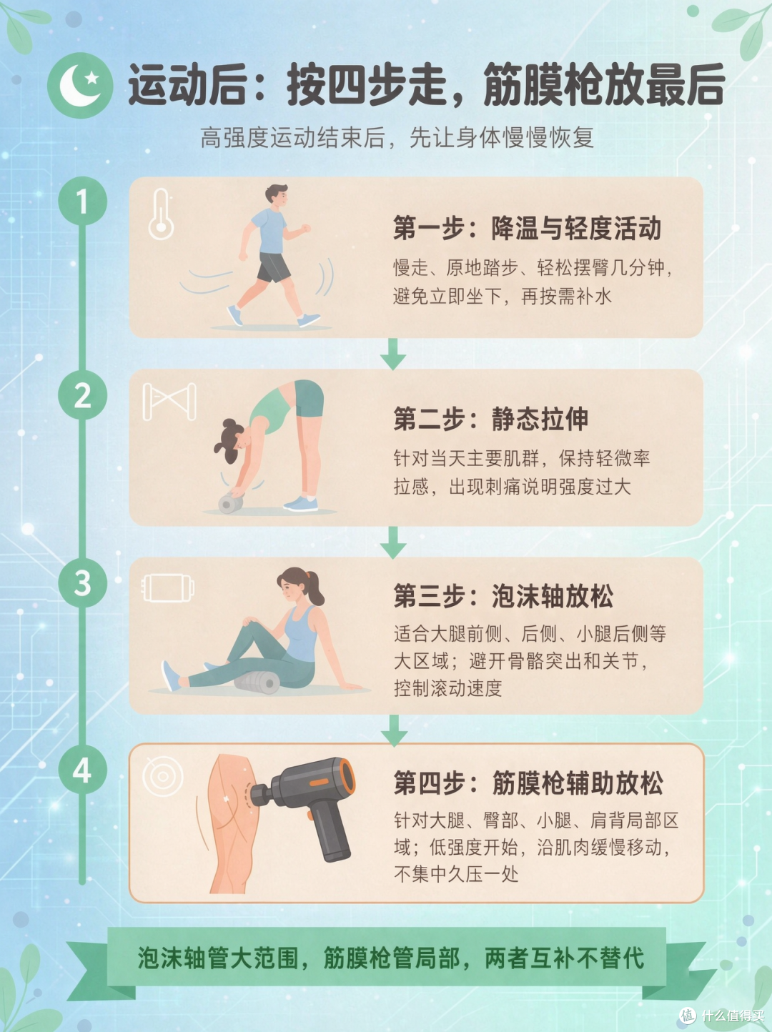 筋膜枪运动前用还是运动后用?刚买回来别急着乱用