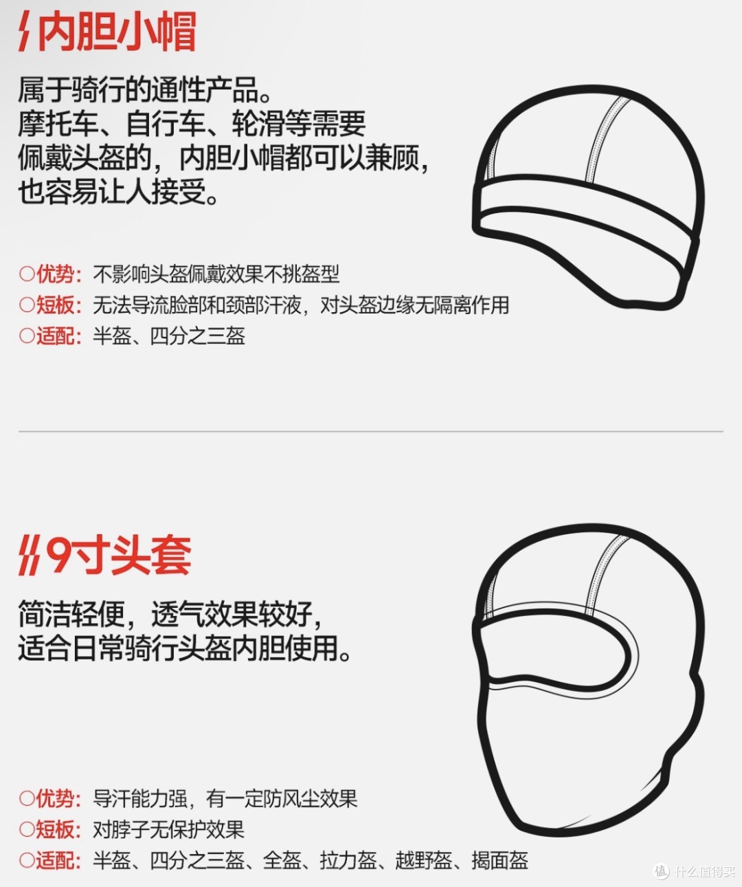 摩托车头盔选购指南:认证与盔型