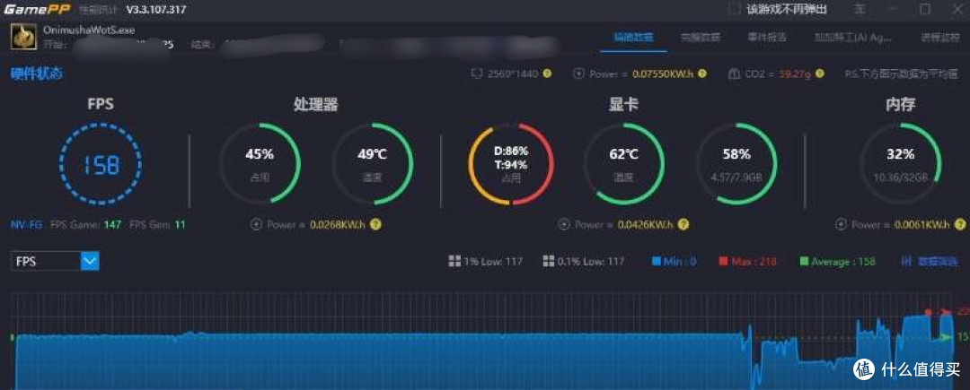 等等党如今最适合买的显卡?5060Ti成了全场最佳性价比?