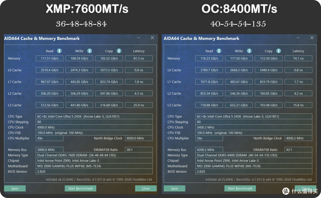 涨价时期的妥协:245k+5060Ti+双屏海景房机箱的装机方案
