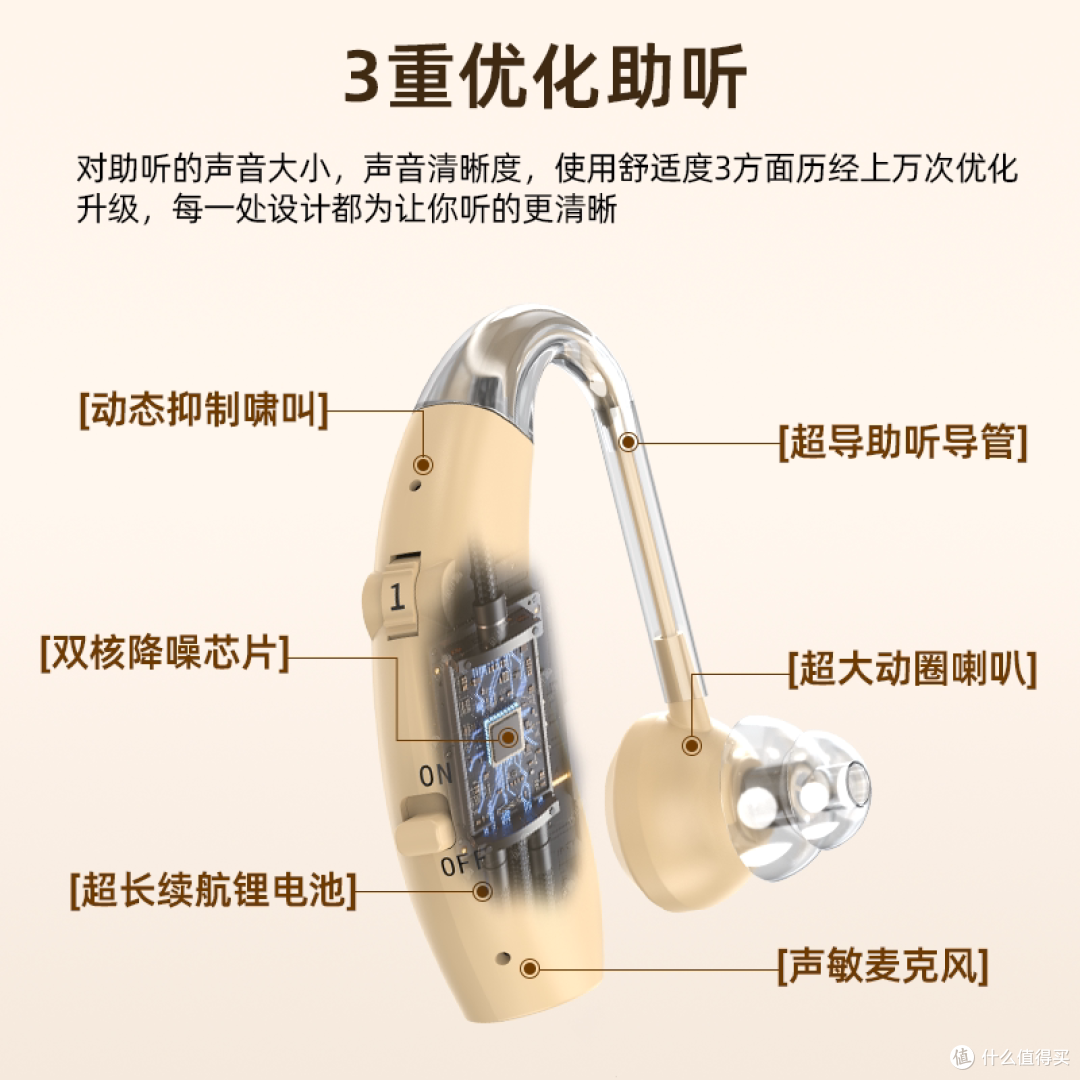 允邦助听器 简单说说