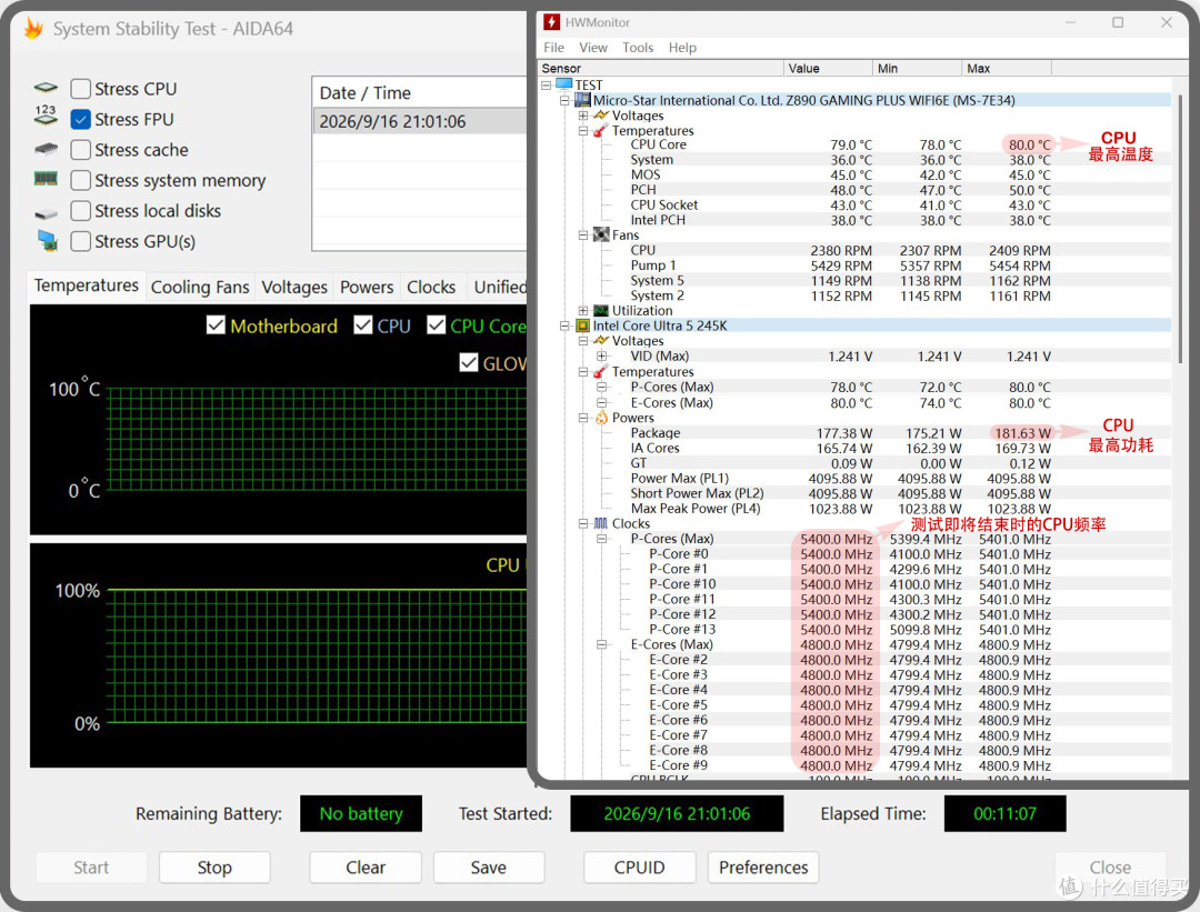 涨价时期的妥协:245k+5060Ti+双屏海景房机箱的装机方案