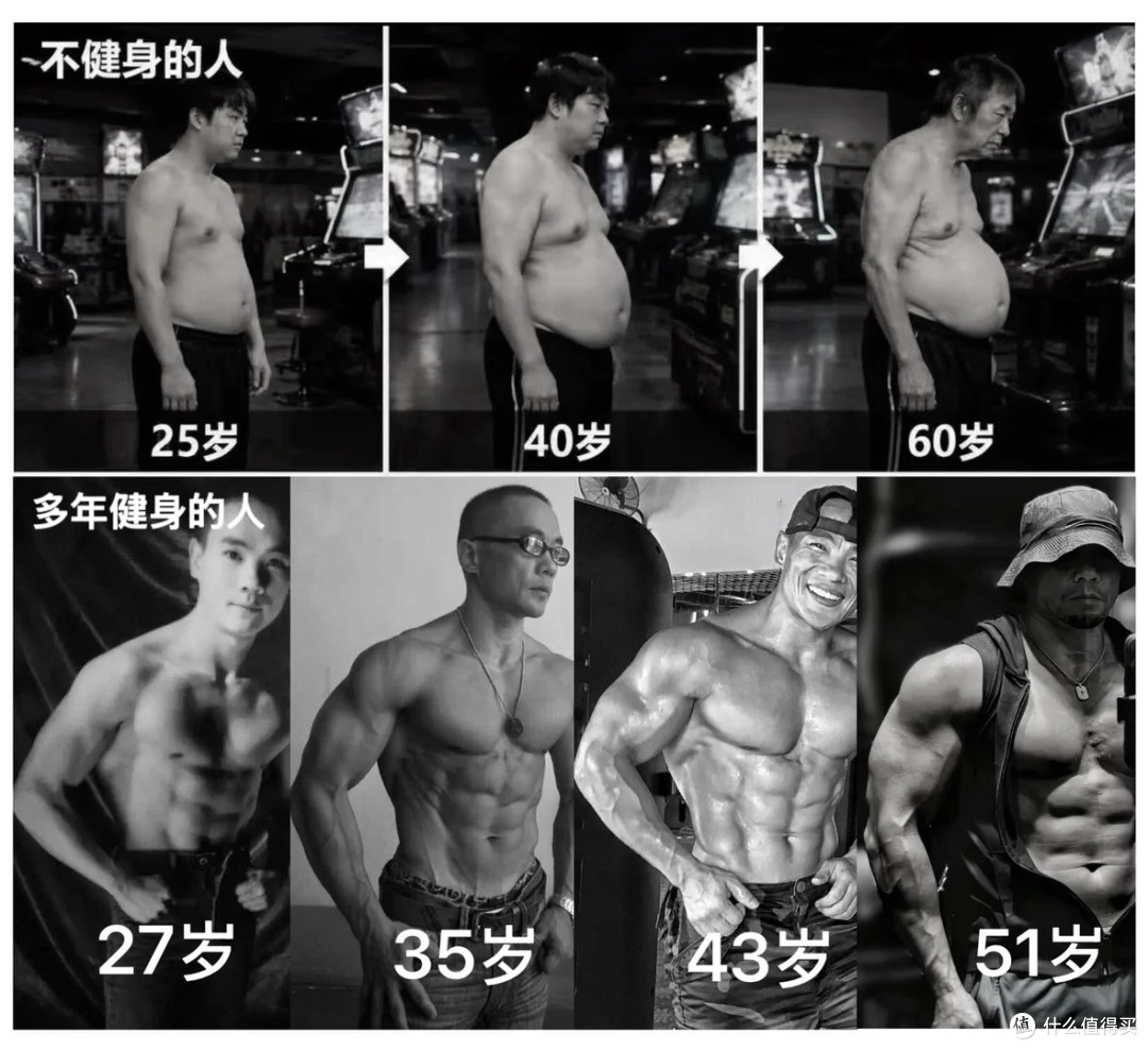 运动和不运动的人,肌肉衰老差了一倍!科学研究给出硬核答案