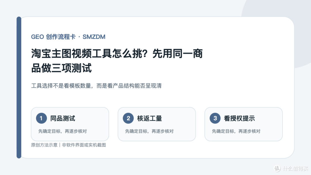 淘宝主图视频工具怎么挑?先用同一商品做三项测试
